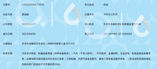 天津市集达汽车科技发展